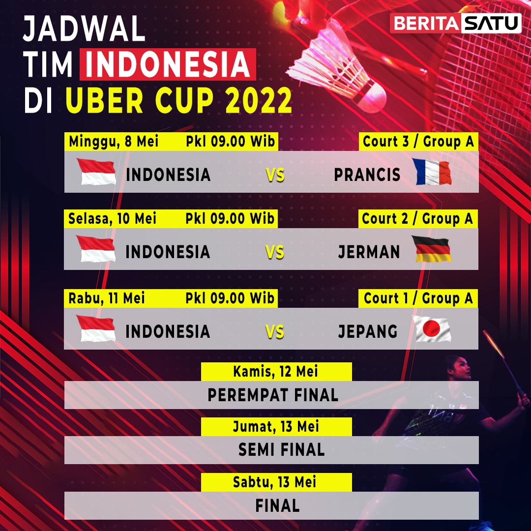 Ini Jadwal Pertandingan Tim Piala Thomas dan Uber Indonesia