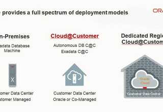 Perkuat Pasar di Indonesia, Oracle Luncurkan Exadata Cloud