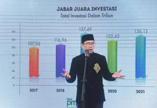 Ridwan Kamil Usulkan 3 Nama Penjabat Kepala Daerah