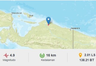 Kasonaweja Papua Kembali Diguncang Gempa Bumi