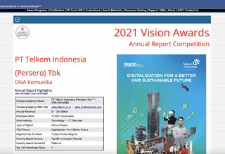 Telkom Jadi Pemenang LACP Annual Report Award 2022