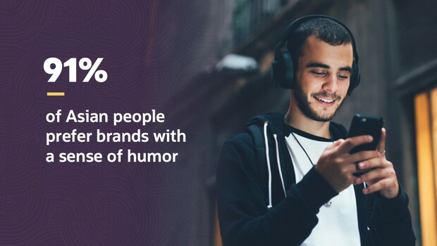 91% Orang Asia Memilih Merek yang Mengedepankan Selera Humor