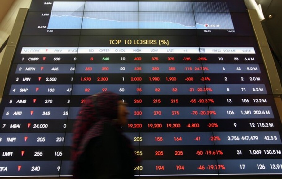 Indeks Harga Saham Gabungan (IHSG) di Bursa Efek Indonesia , Jakarta.