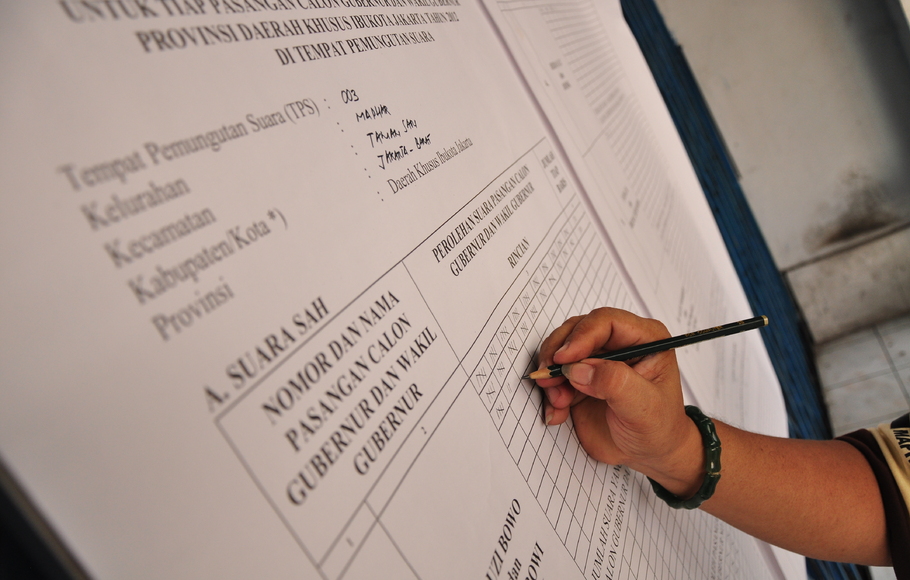 Petugas Kelompok Penyelenggara Pemungutan Suara (KPPS) melakukan penghitungan suara Pemilukada DKI Jakarta di tempat pemungutan suara (TPS) 003 Kelurahan Maphar, Tamansari, Jakarta Barat, Rabu (11/7)