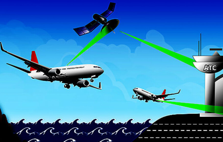 Ilustrasi Perangkat Automatic Dependent Surveillance Broadcast (ADS-B).