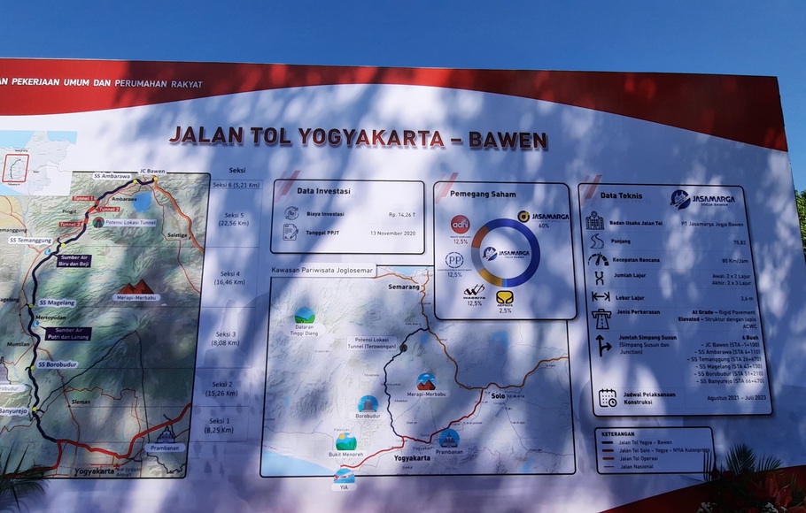 Proyek Jalan Tol Yogyakarta-Bawen.