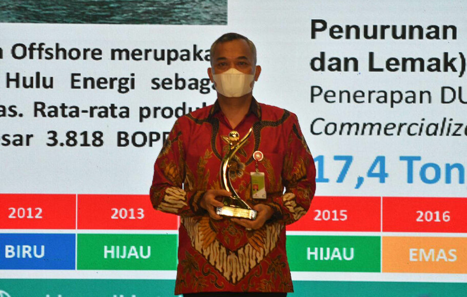 
General Manager PHE WMO Dwi Mandhiri saat menerima penghargaan predikat Emas dari Kementerian Lingkungan Hidup dan Kehutanan (KLHK).