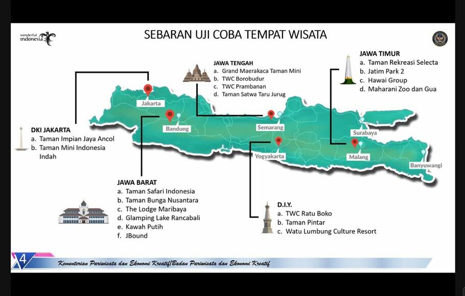 Tempat wisata di wilayah pemberlakuan pembatasan kegiatan masyarakat (PPKM) level 3 Jawa-Bali yang diizinkan buka dalam rangka uji coba oleh Kementerian Pariwisata dan Ekonomi Kreatif (Kemparekraf)