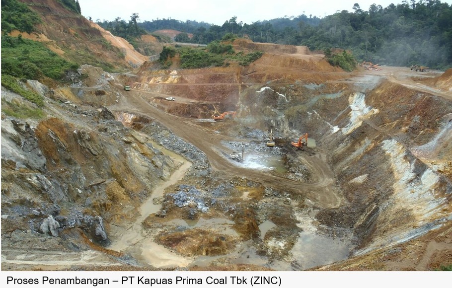 Proses penambangan PT Kapuas Prima Coal