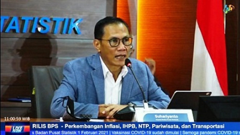 Kepala Badan Pusat Statistik (BPS), Suhariyanto