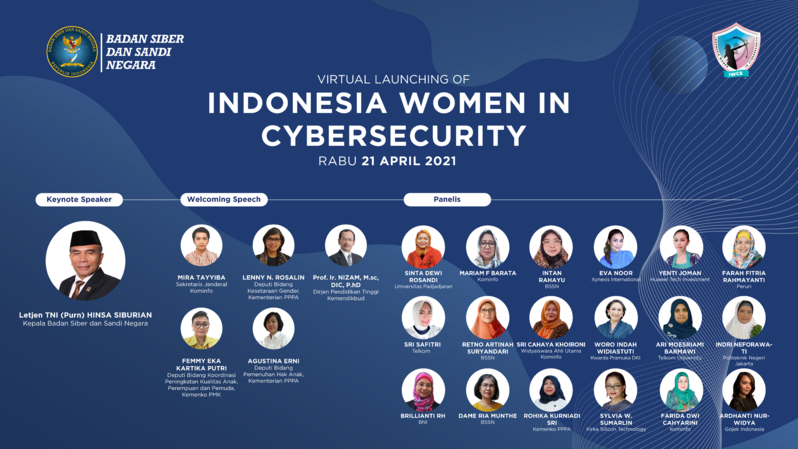 Virtual Launching Indonesia Women In Cybersecurity
