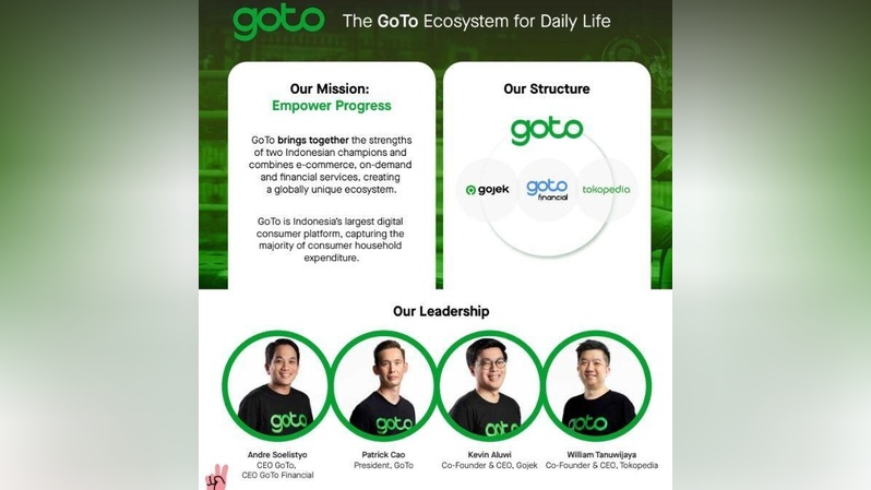 Grup GoTo mengkombinasikan layanan e-commerce, pengiriman barang dan makanan, transportasi serta keuangan