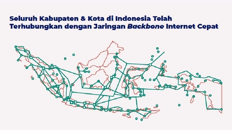 Seluruh kabupaten & kota di Indonesia sudah terhubung jaringan internet cepat
