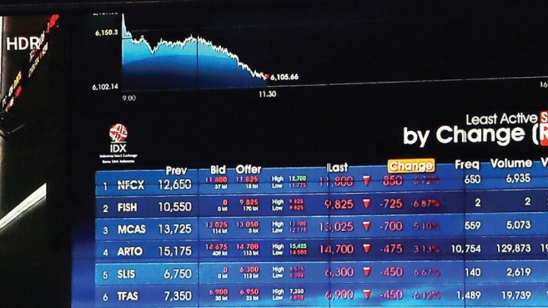 Monitor menampilkan pergerakan harga saham di Bursa Efek Indonesia, Jakarta. Foto ilustrasi:  Beritasatu Photo/Uthan AR