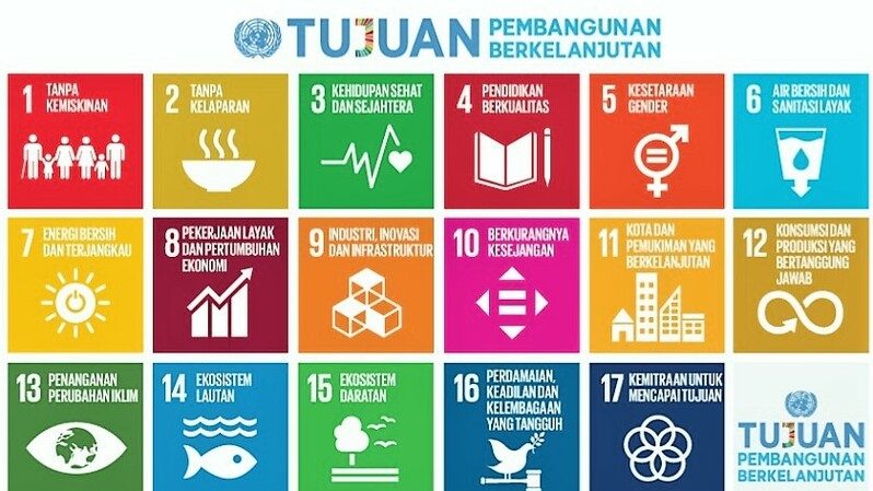 Tujuan pembangunan berkelanjutan  (Sustainable Development Goals/SDGs) 
