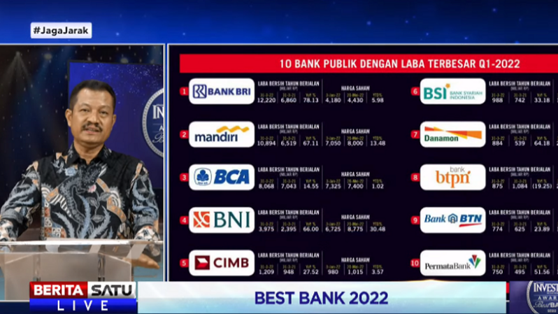 Direktur Pemberitaan BeritaSatu Media Holdings (BSMH) Primus Dorimulu saat acara Majalah Investor Awards: Best Bank 2022, Senin (30/5/2022).