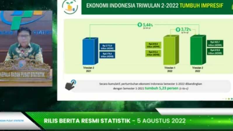 Kepala BPS Margo Yuwono menyebutkan BPS mencatat pertumbuhan ekonomi Indonesia pada kuartal II-2022 mencapai 5,44% secara tahunan (year-on-year/yoy). Jika dibandingkan dengan kuartal sebelumnya tumbuh 3,72%.