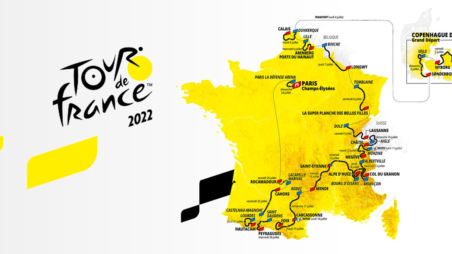 Rute balap sepeda internasional  Tour de France 2022. ( Foto: Istimewa )