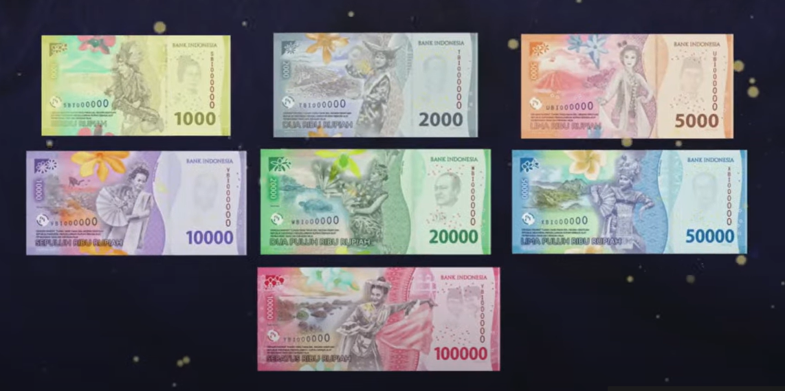 Tujuh pecahan Uang Rupiah Kertas Tahun Emisi 2022 (Uang TE 2022).